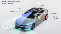 سیستم‌های کمک راننده هوشمند (ADAS) چیست؟ - دانستنی های خودرو