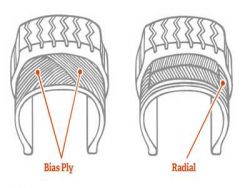 فرق لاستیک رادیال و بایاس در چیست؟